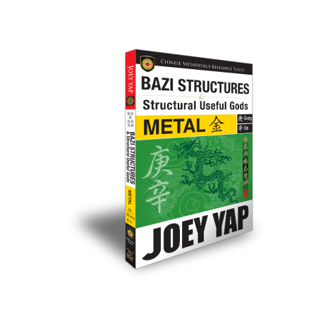 BaZi Structures and Structural Useful Gods - Metal by Joey Yap