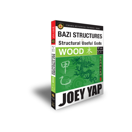 BaZi Structures and Structural Useful Gods - Wood by Joey Yap