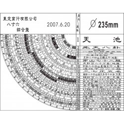 Luo Pan Zong He (26 cm) (Boussole Feng Shui)