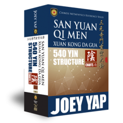 San Yuan Qi Men Xuan Kong Da Gua 540 Yin Structure Charts by Joey Yap